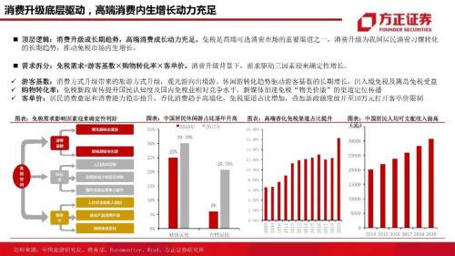 美团大选最新情况，变革与机遇并存的篇章