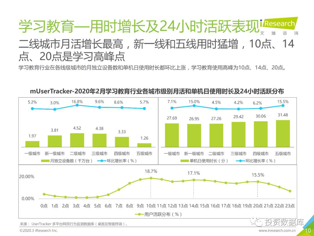 广东深圳疫情最新情况分析报告