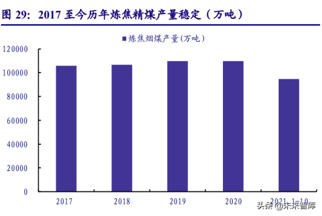 煤炭停产最新消息，行业转型与可持续发展的探索