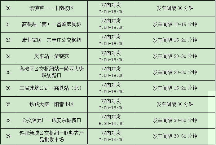 厦门最新疫情9月30，防控成效显著，市民生活逐步恢复正常