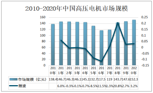 哈萨克斯坦的最新发展动态与前景展望