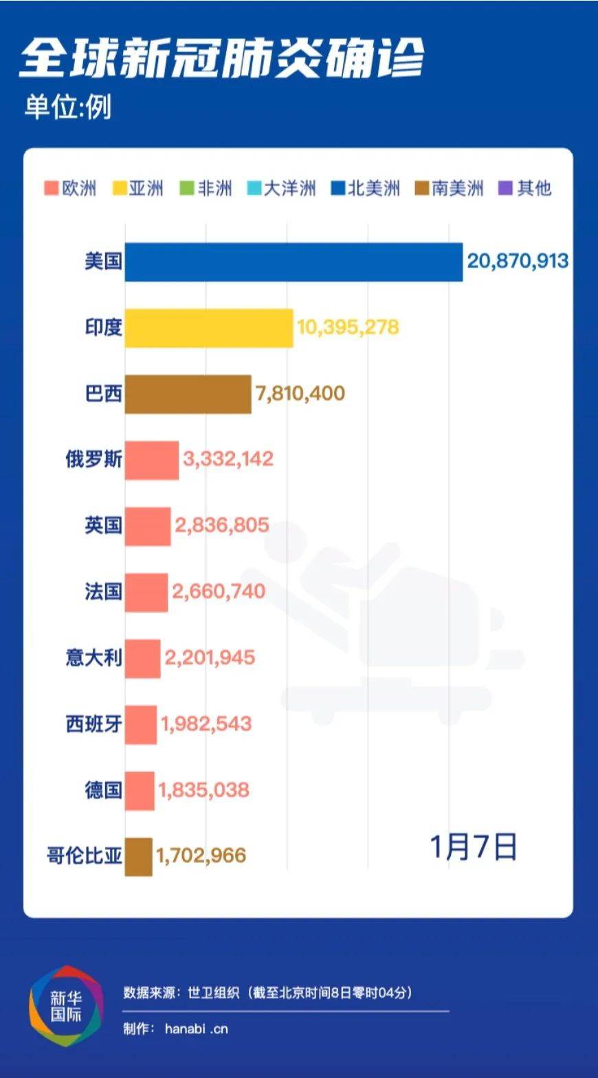 澳洲的疫情最新情况，挑战与希望并存