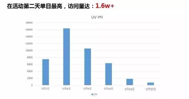 泰行销最新版下载，掌握最新商业趋势，提升销售业绩