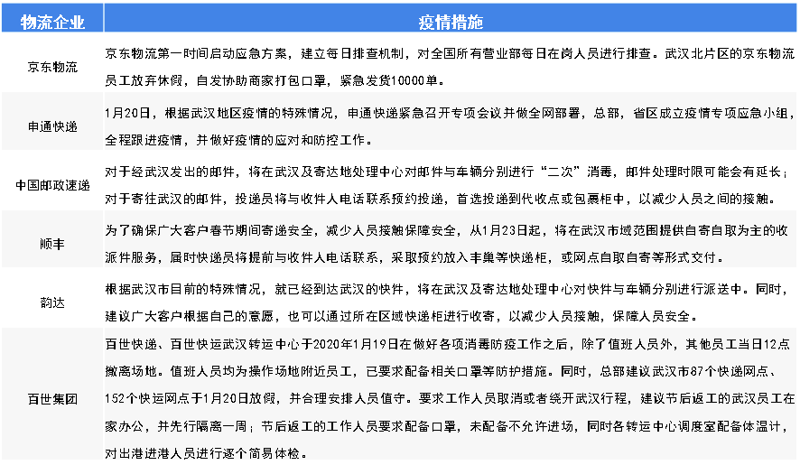 中国最新新冠病毒报告，疫情现状与防控策略