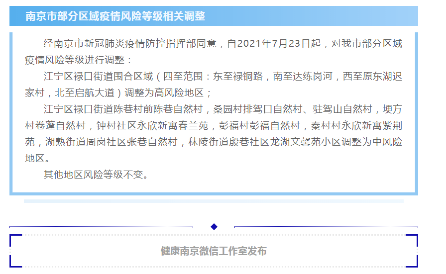 疫情最新风险地区，全球视野下的防控挑战与应对策略