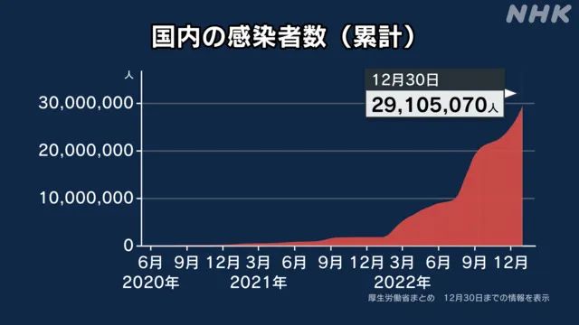 最新疫情实时更新，日本抗疫之路的最新进展与挑战