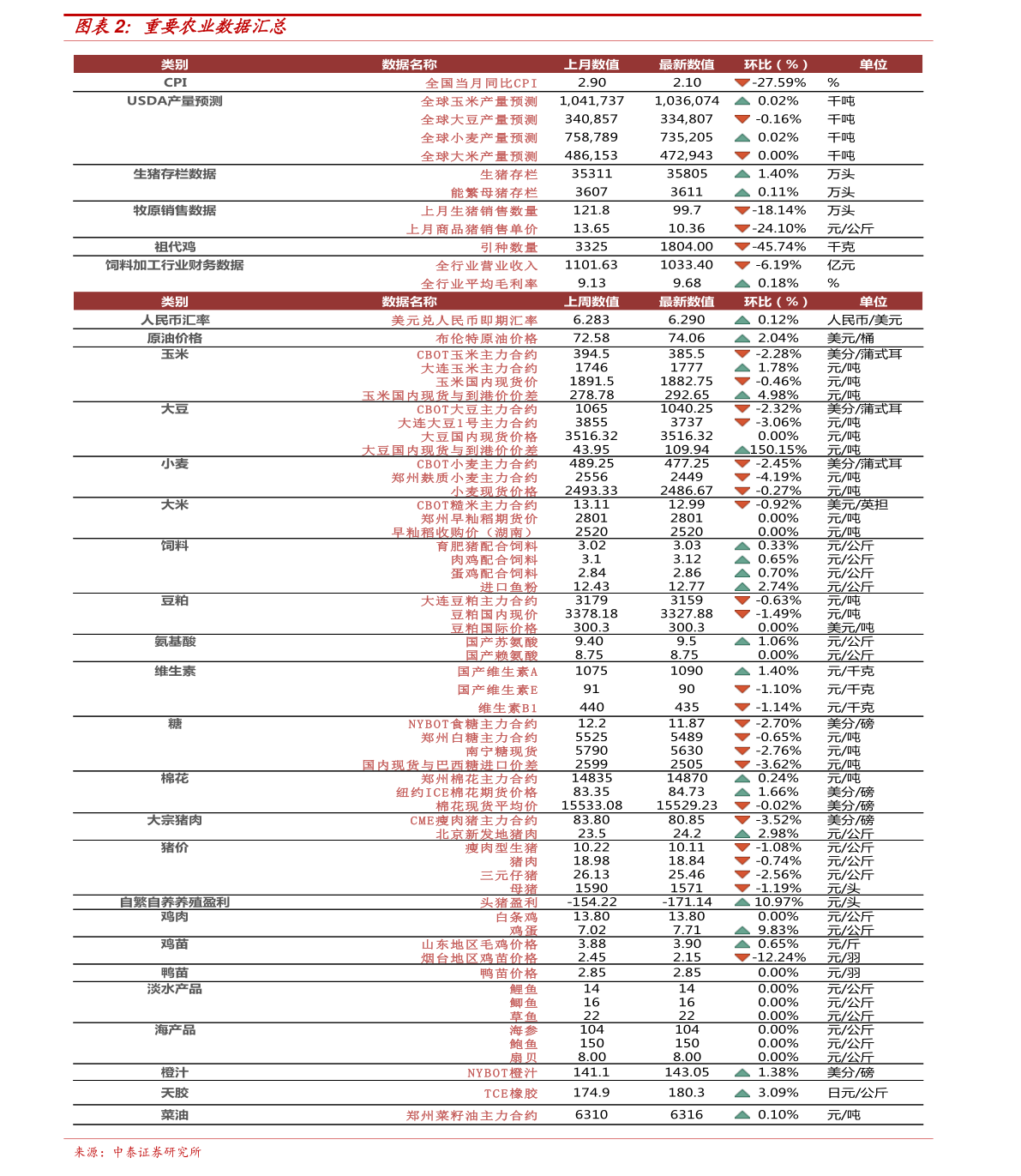 台湾现在最新消息，两岸关系的新篇章