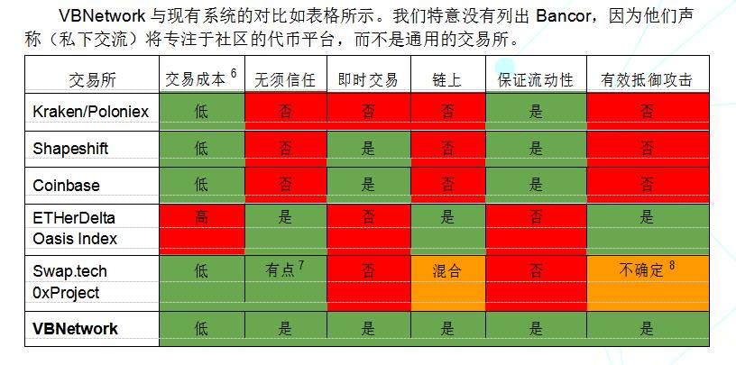 区块链最新应用领域，重塑信任与效率的未来科技