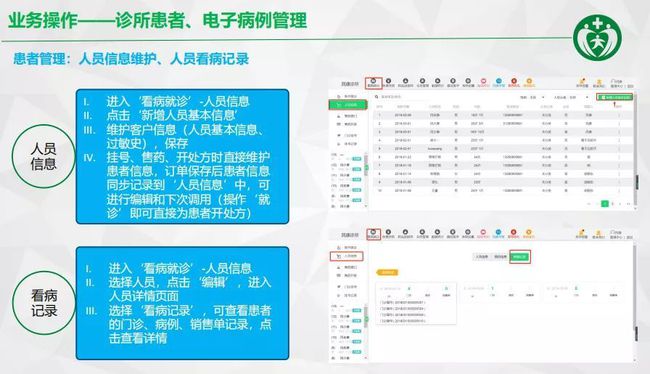 注册集团公司最新规定，优化流程，提升效率，促进健康发展