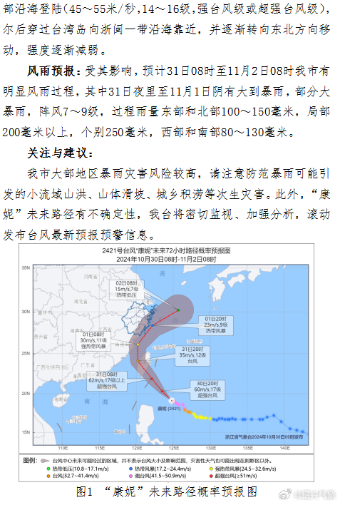 台风最新信息对吉林省的影响及应对措施