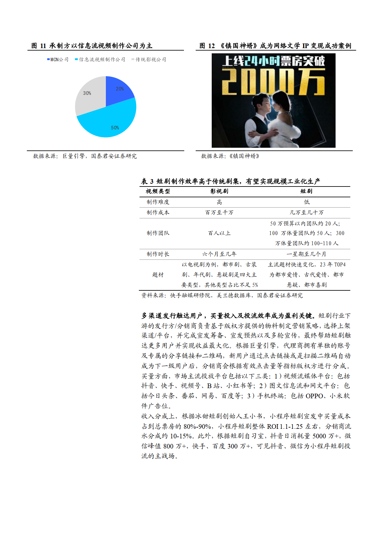 中国新冠疫情最新死亡情况分析报告