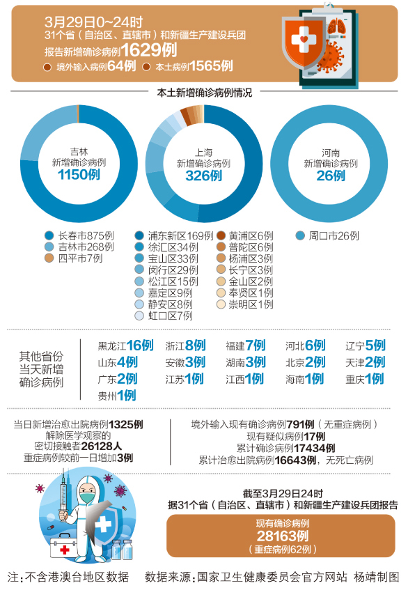 危险疫情最新消息，全球抗疫挑战与应对策略