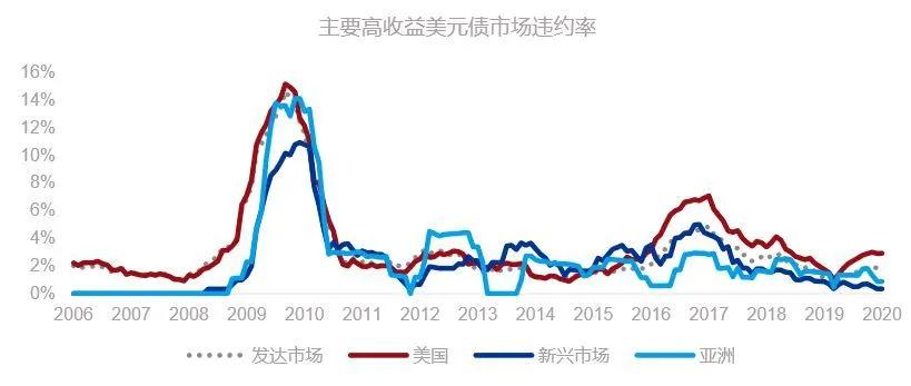 混合基金最新消息，市场波动下的机遇与挑战