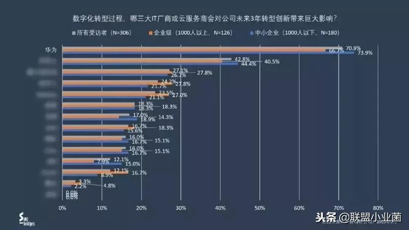 华为最新官方宣布消息，引领数字时代，持续创新前行