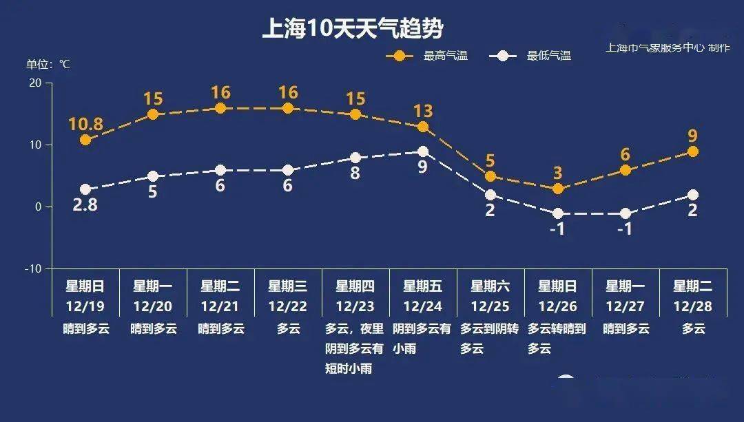 美国大选最新出炉，历史性的转折与未来的不确定性