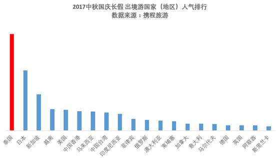 国庆旅游最新数据分析，旅游市场复苏与趋势展望