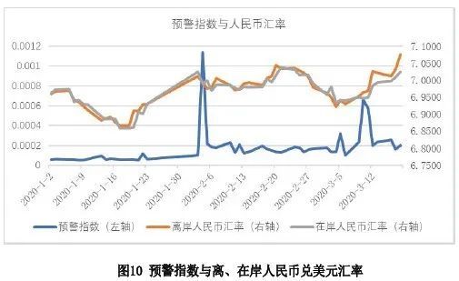 美元贬值最新消息，全球金融市场动荡与应对策略