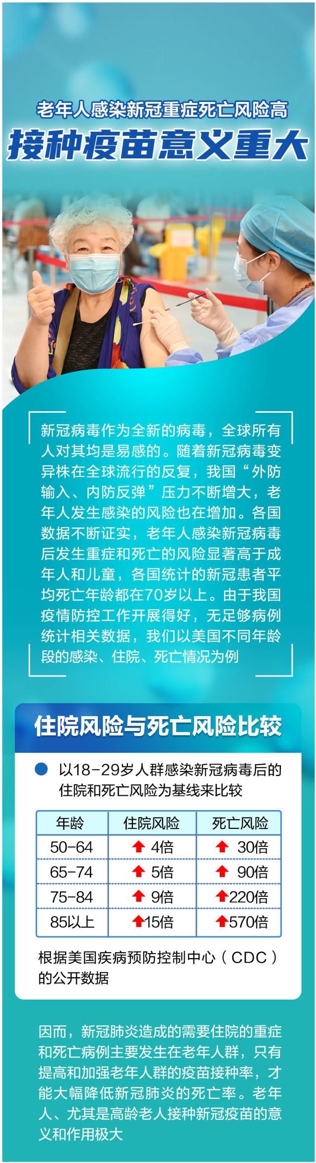 新冠疫苗最新解析，科学进展、接种策略与未来展望