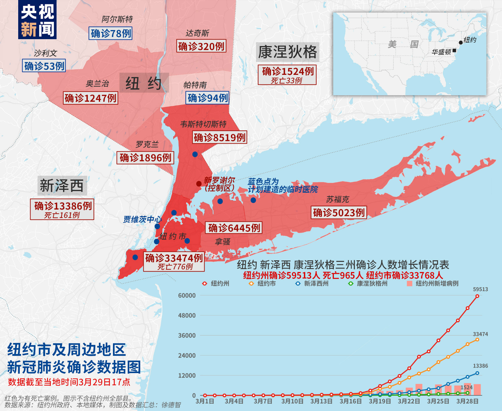 美国最新疫情消息23日，挑战与希望并存的抗疫之路