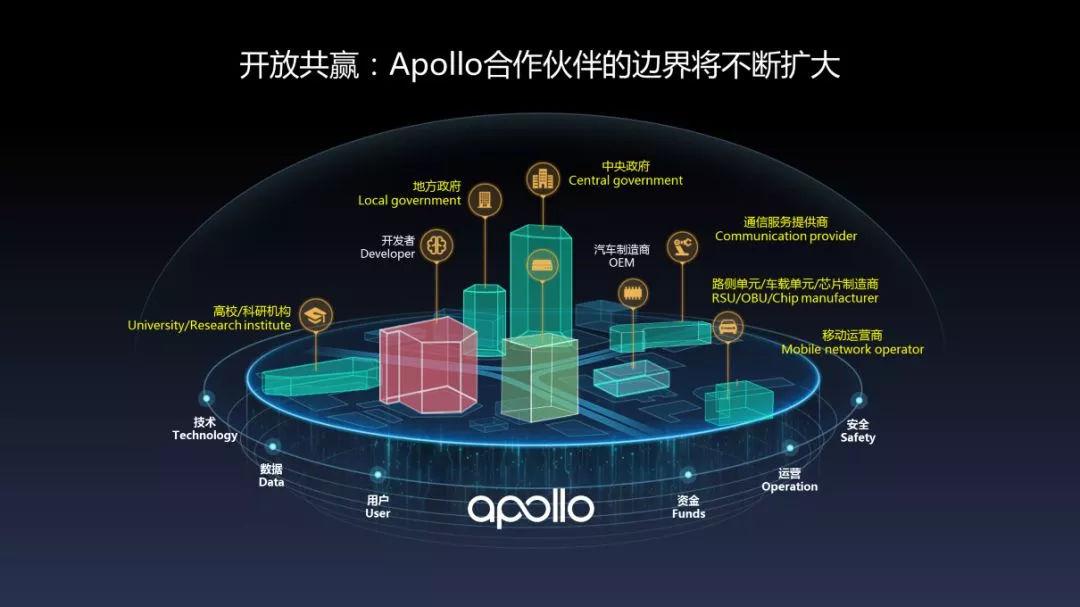 千方科技最新工程，引领未来智能交通的科技创新