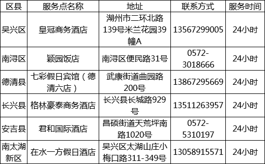 广州新冠疫情最新病例，防控与生活的平衡