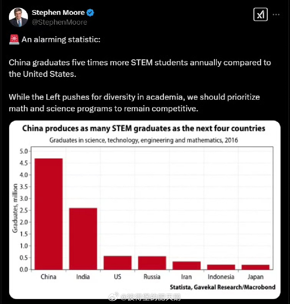 中国人在美国疫情下的最新观察与反思