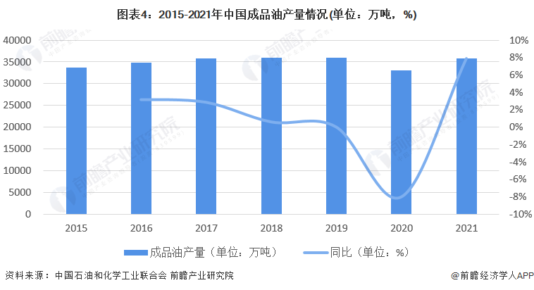 全国成品油最新价格，市场波动与影响因素分析