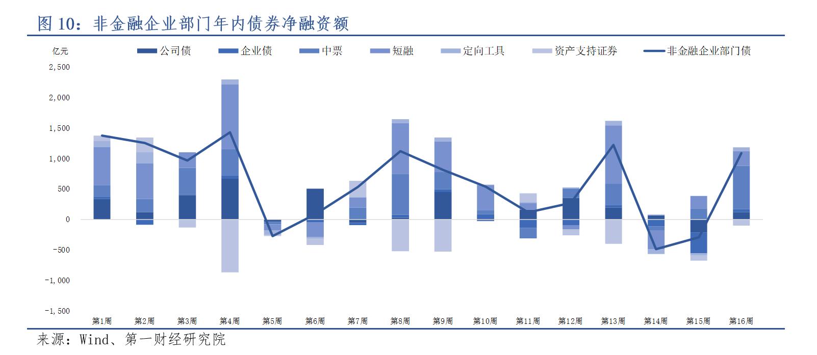 大金融股票最新行情，市场波动中的机遇与挑战