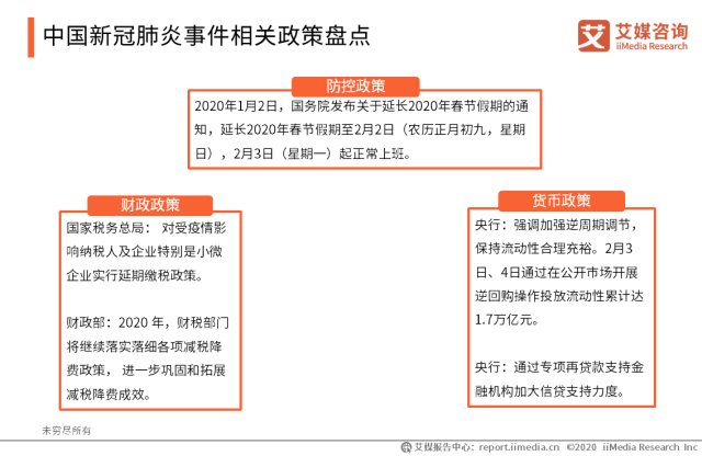 新疆最新新冠肺炎情况分析报告