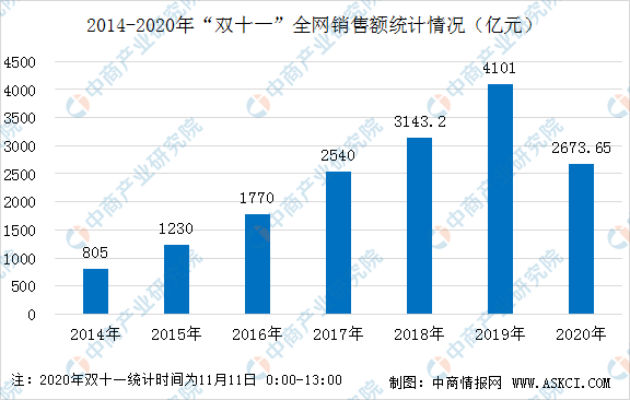 间金白迪最新行情，市场趋势与投资机会分析