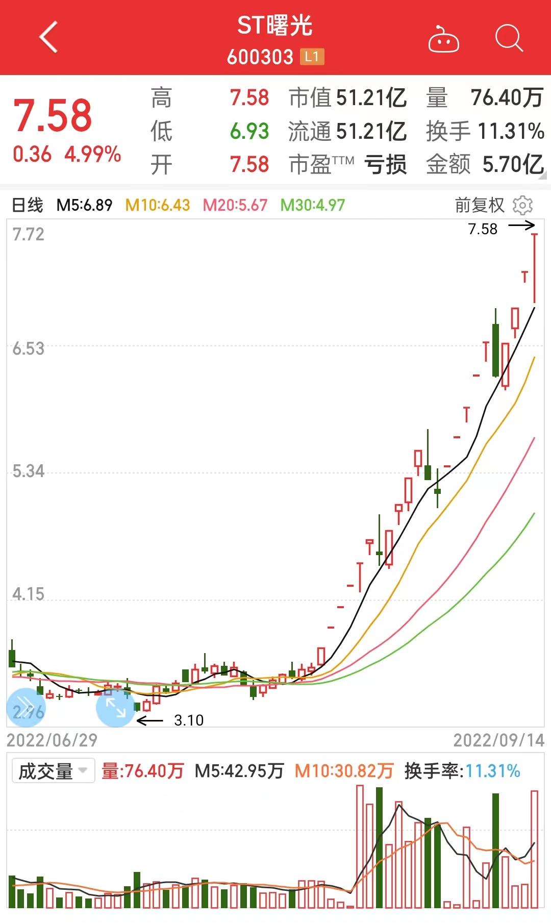 海贼王最新漫画预告，新时代的曙光与未解之谜