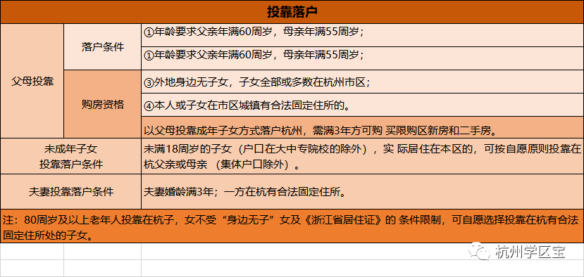 回杭最新政策，全面解读与影响分析