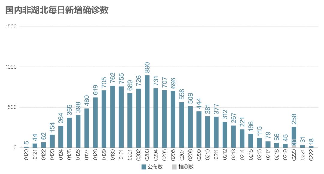 福建最新海外疫情病例，挑战与应对策略