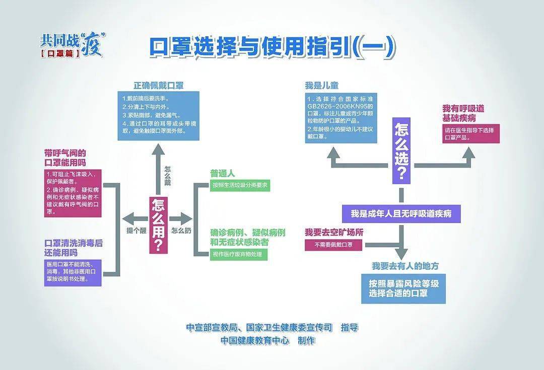 全球最新疫情新冠肺炎，挑战、应对与未来展望