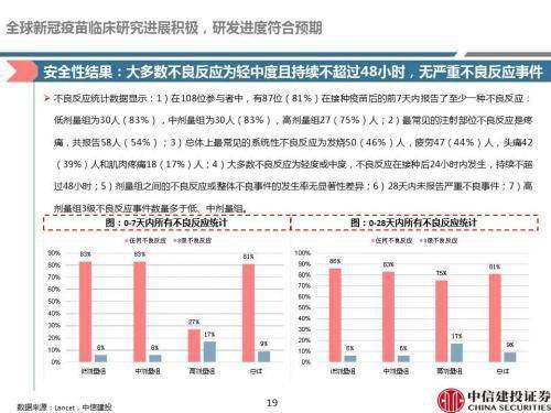 新冠疫苗最新发布，科学进展与全球影响