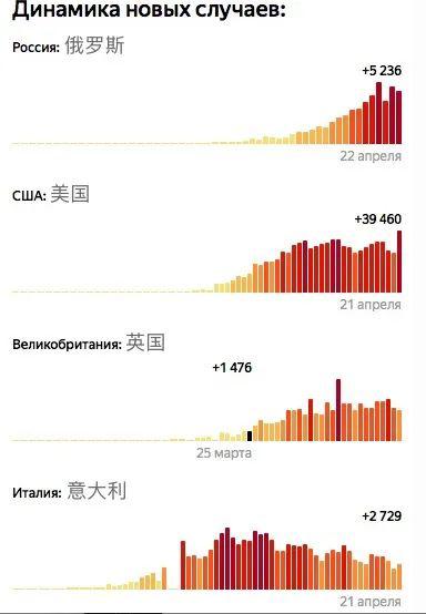 疫情最新数据实时播报，全球抗疫战况与未来展望