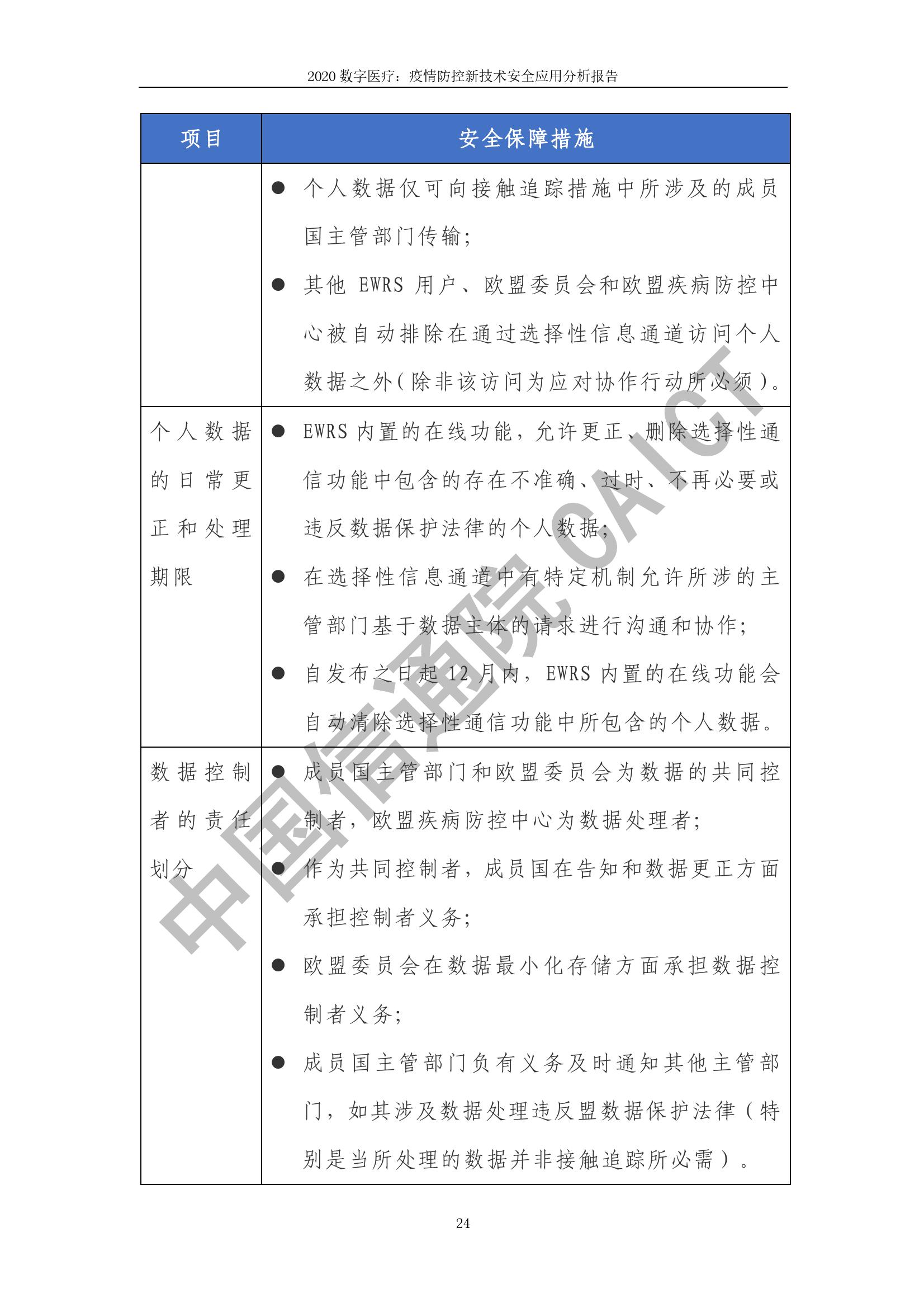 新疆喀什最新疫情情况分析报告