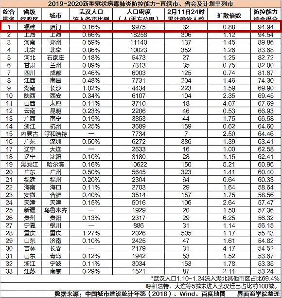 全国最新疫情确诊人数，疫情动态与防控措施分析