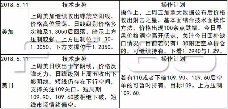 佛罗里达州最新计票，一场选举的悬念与解析