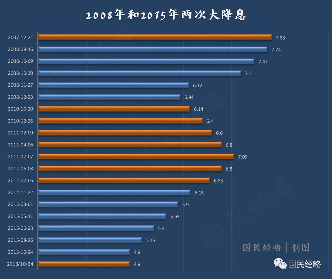 漳州楼盘最新房价2019，市场趋势与购房指南