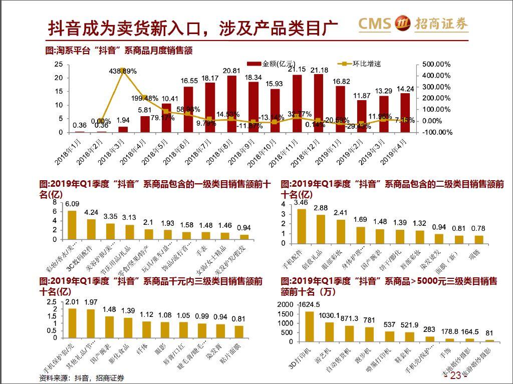 罗莱最新消息，引领家居生活新风尚