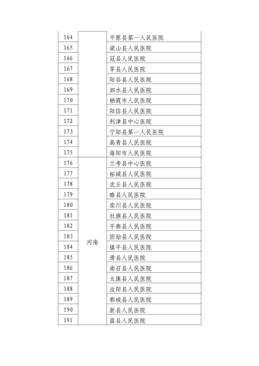 沧州医院最新消息，医疗创新与患者服务升级