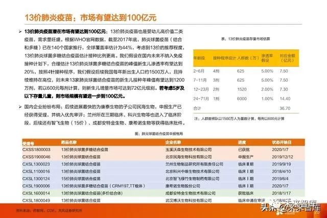 新冠疫苗最新上市时间，全球疫苗研发进展与未来展望