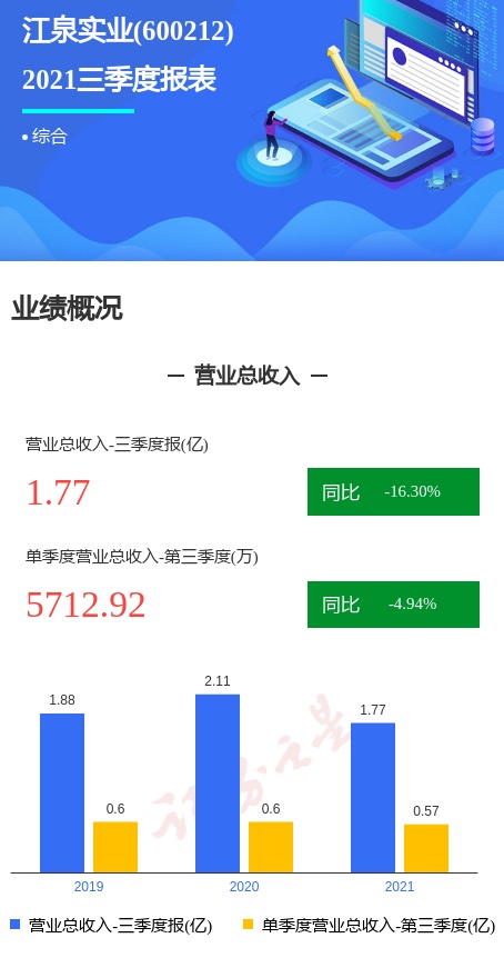 江泉实业股票最新公告深度解析，转型之路与未来展望