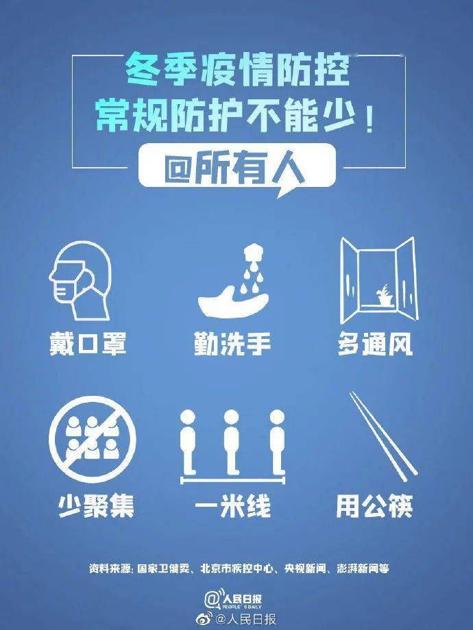 中国最新疫情情况通报，科学防控，精准施策，共筑健康防线