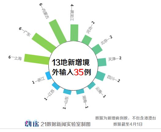 所有疫情最新消息，全球抗疫进展与未来展望