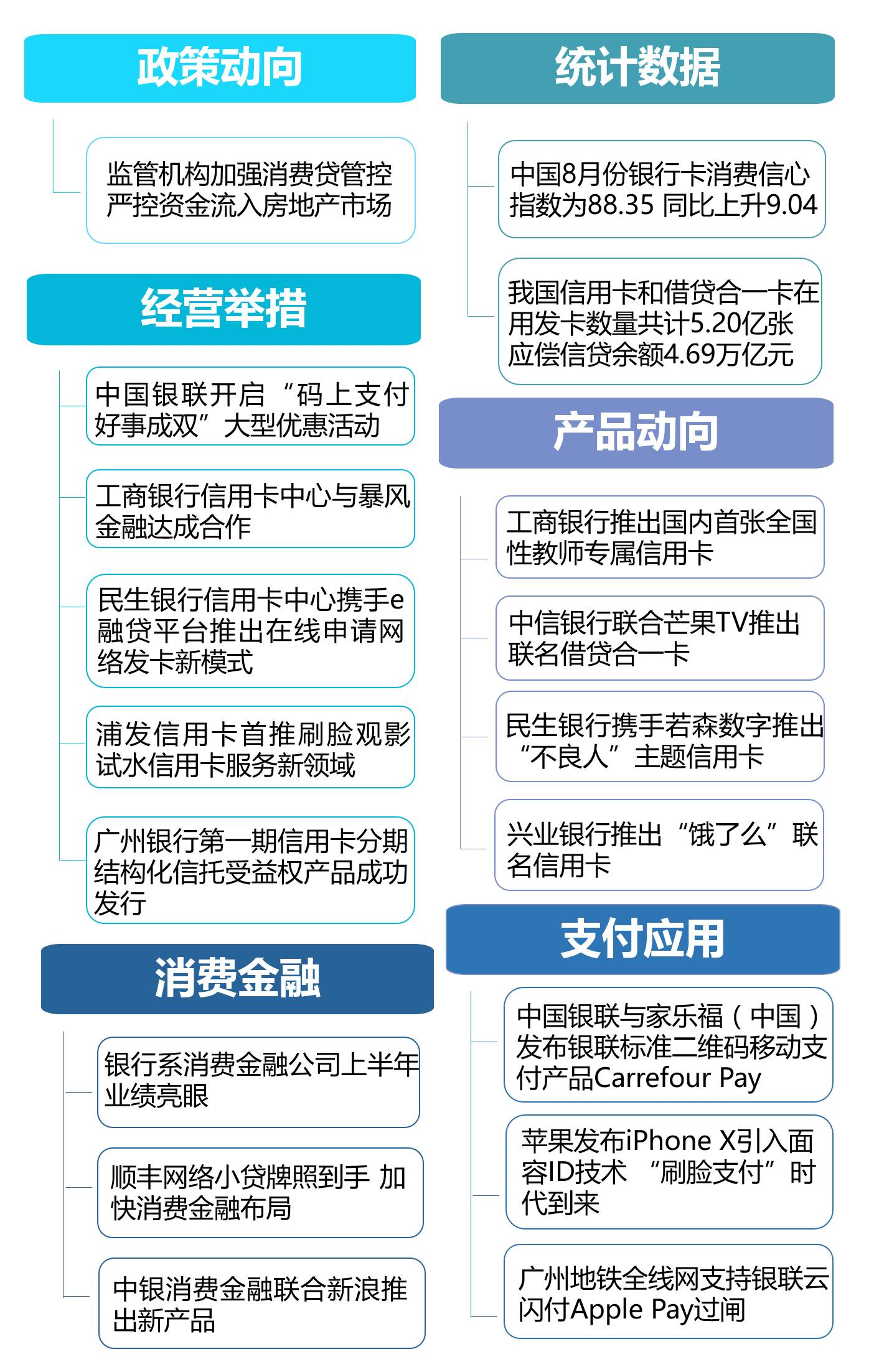 最新房屋商业贷款，市场趋势、政策调整与消费者指南