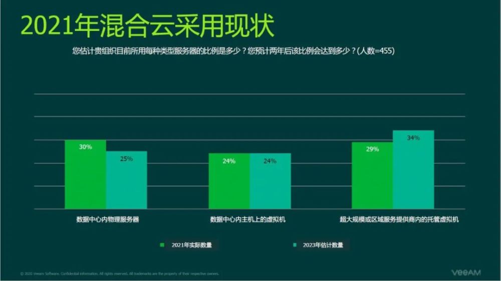 新乐眼镜蛇最新信息，生态、保护与研究进展