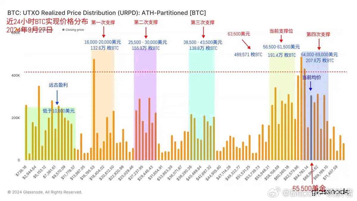 比特币最新平台，探索加密货币世界的创新前沿