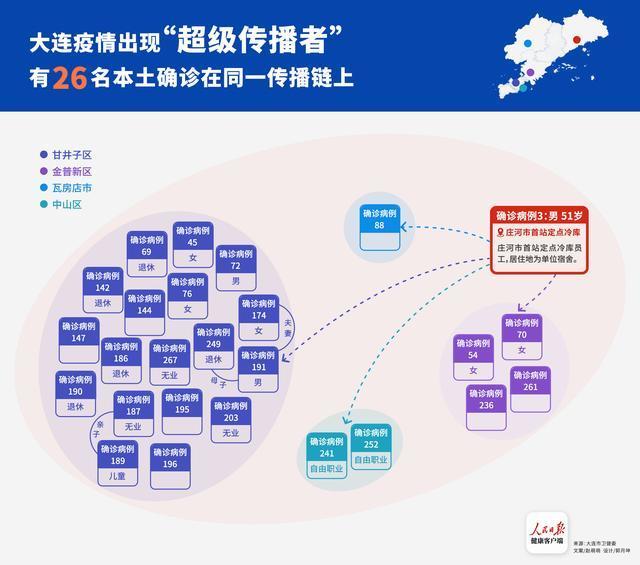 全国疫情传播链最新今天，动态分析、防控策略与公众应对